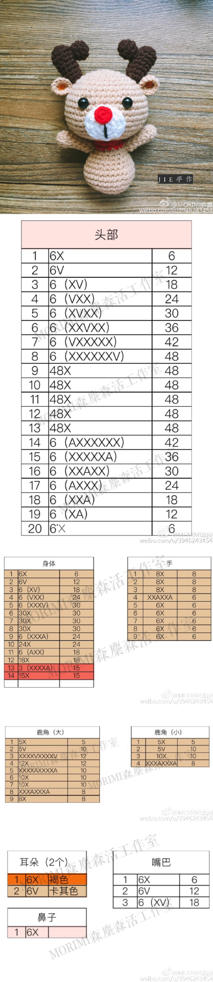 钩针图纸