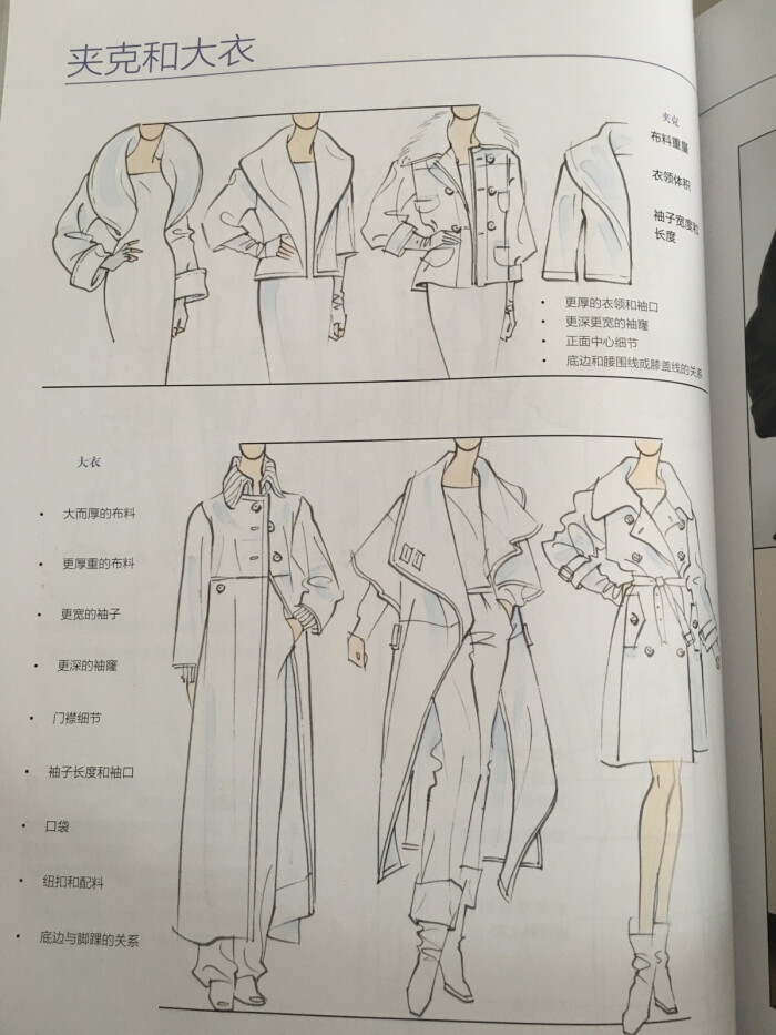 《美国经典时装画技法》夹克和大衣