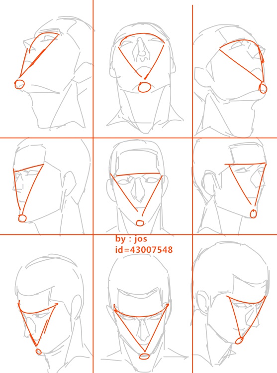 设计秀 动漫五官&头部角度教程,教你区分年龄的设计画法,粗暴实用