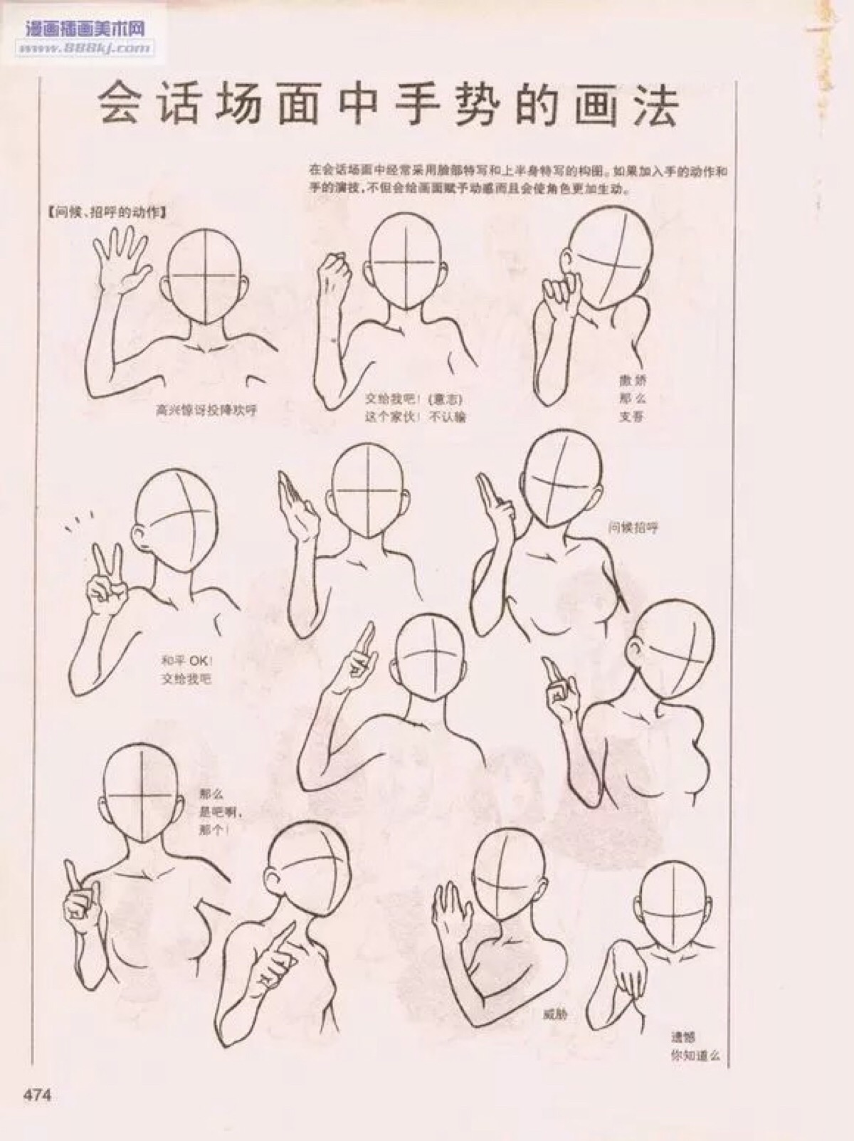 手势画法