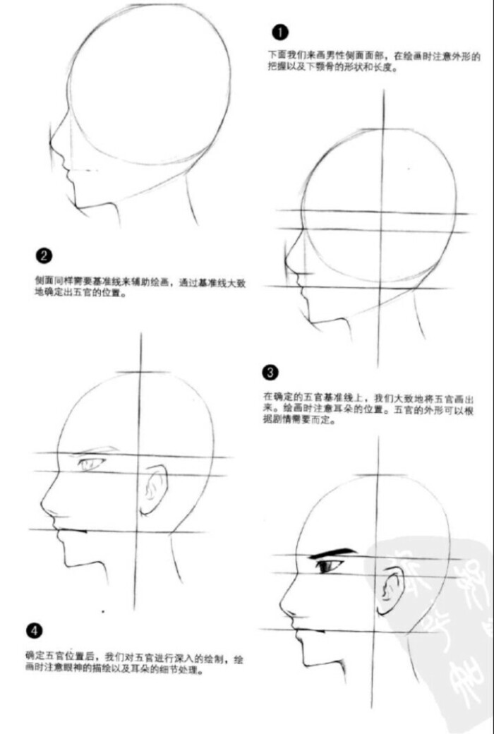 #图转侵删#动漫人物脸型比例画法,手绘吧