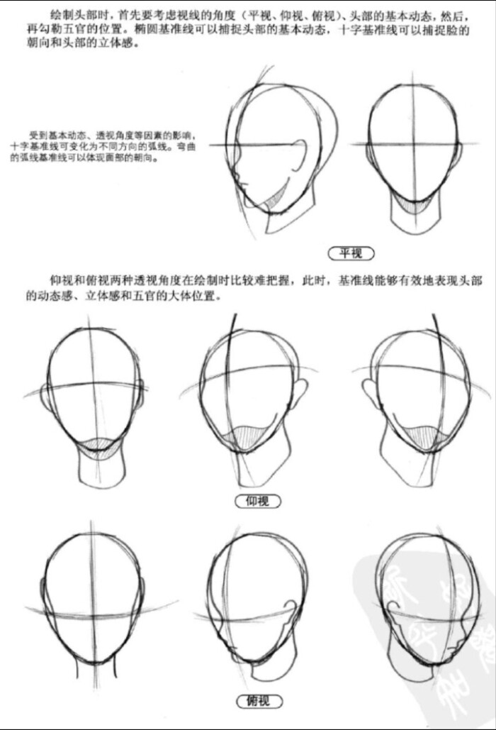 图转侵删#动漫人物脸型比例画法,手绘吧