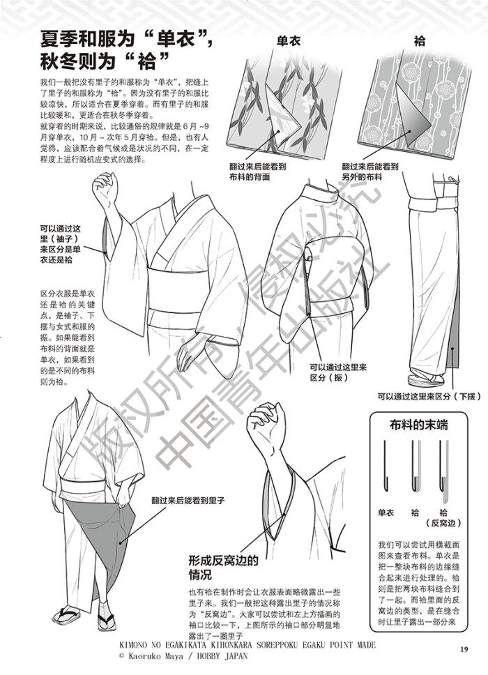 编写中参考了众多日本和服类书籍,分类介绍了和服的基本样式和穿法