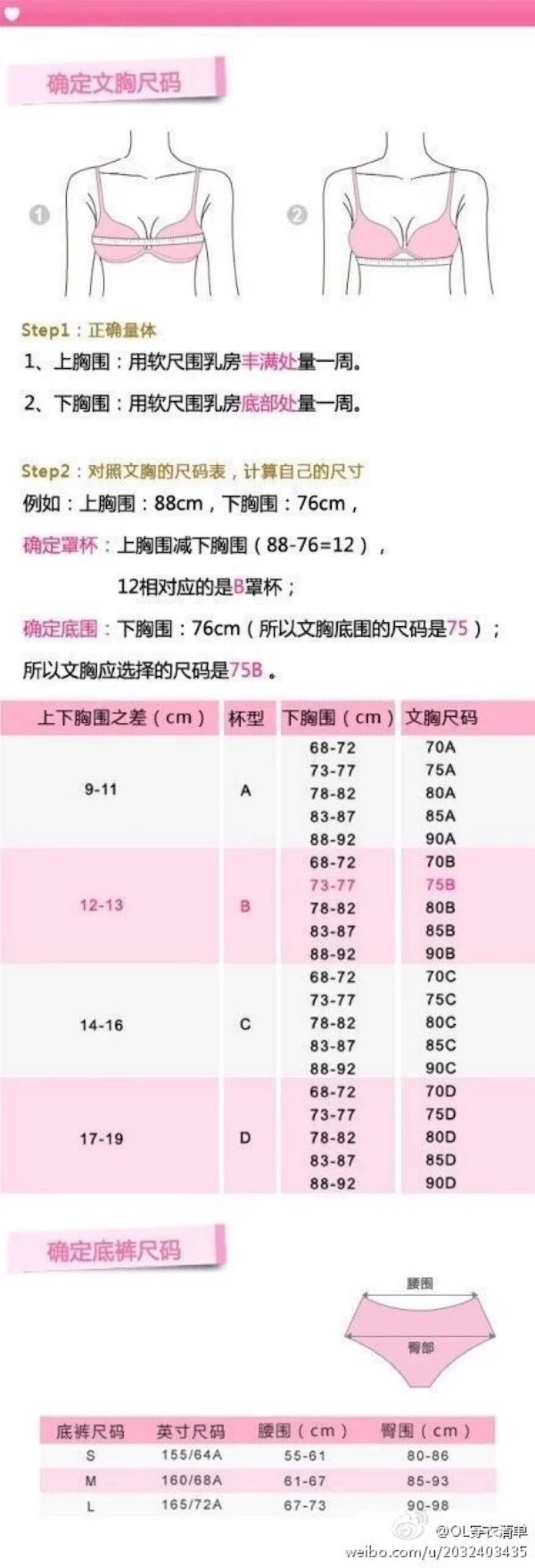 胸部尺寸测量表