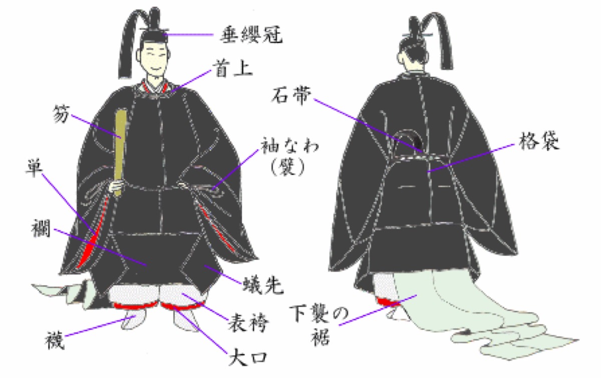 源氏物语 genji 古风 和风 平安时期 服饰 公卿