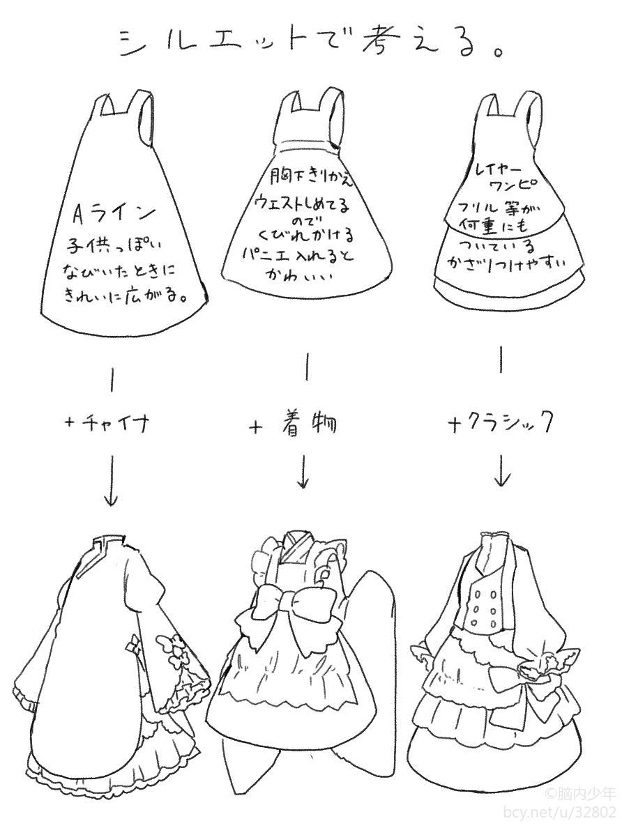 洛丽塔风格,衣服绘画教程