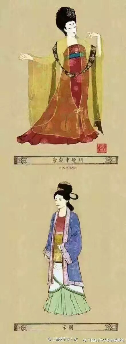 古代女子服饰