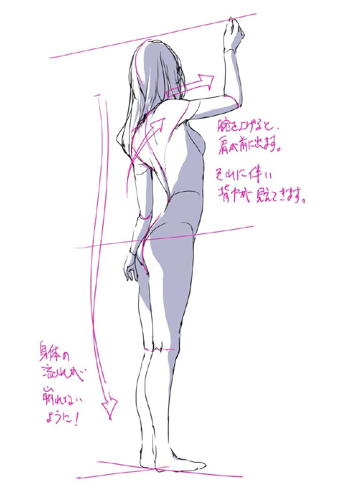 设计秀# 简单的动漫女性姿体动作描写方法!
