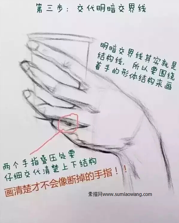 素描画手步骤图