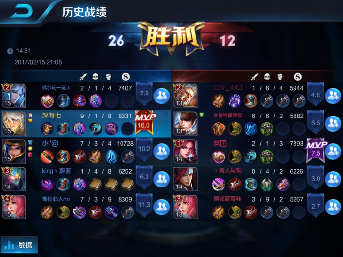 我要好好学习了QuQ,打卡-堆糖,美好生活研究所