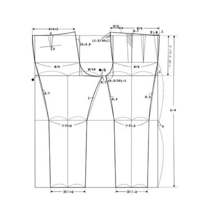 裤子制版.