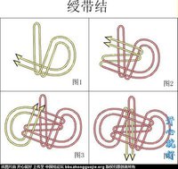 绶带结 