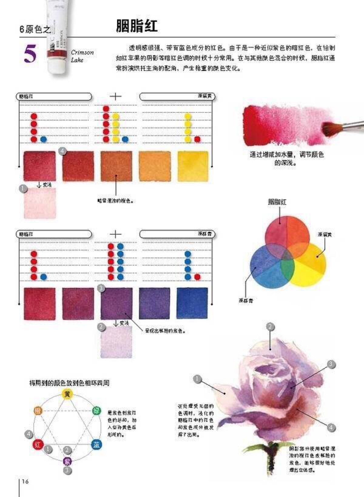 调色教程水彩水粉颜料