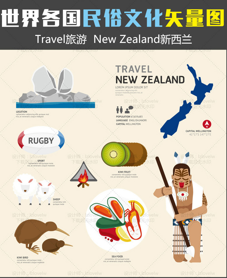 世界各国民俗文化民族素材-new zealand新西兰