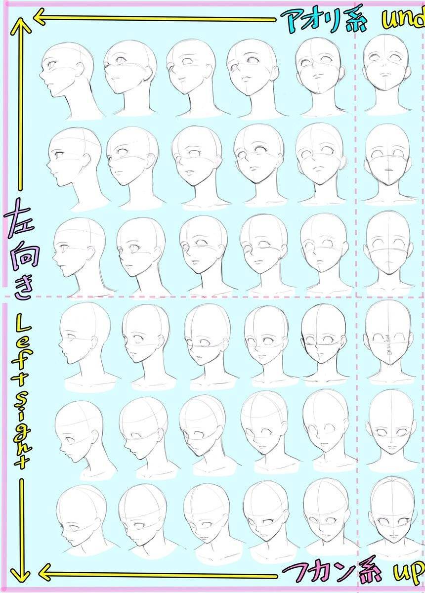 [cp]#手绘素材# 【脸部透视图表】来自画师吉村拓也,拯救画脸手残星人