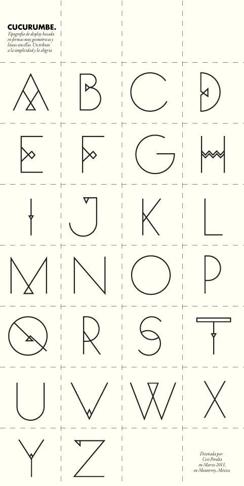 英文字体 26个字母 手写 设计 素材 教程 转自pinterest