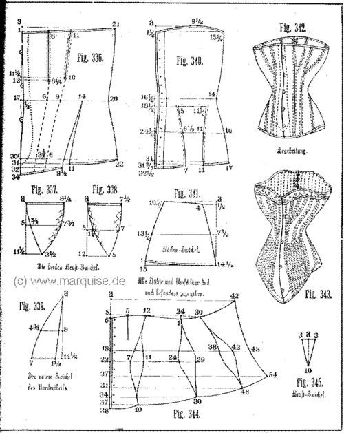 diy 量体裁衣