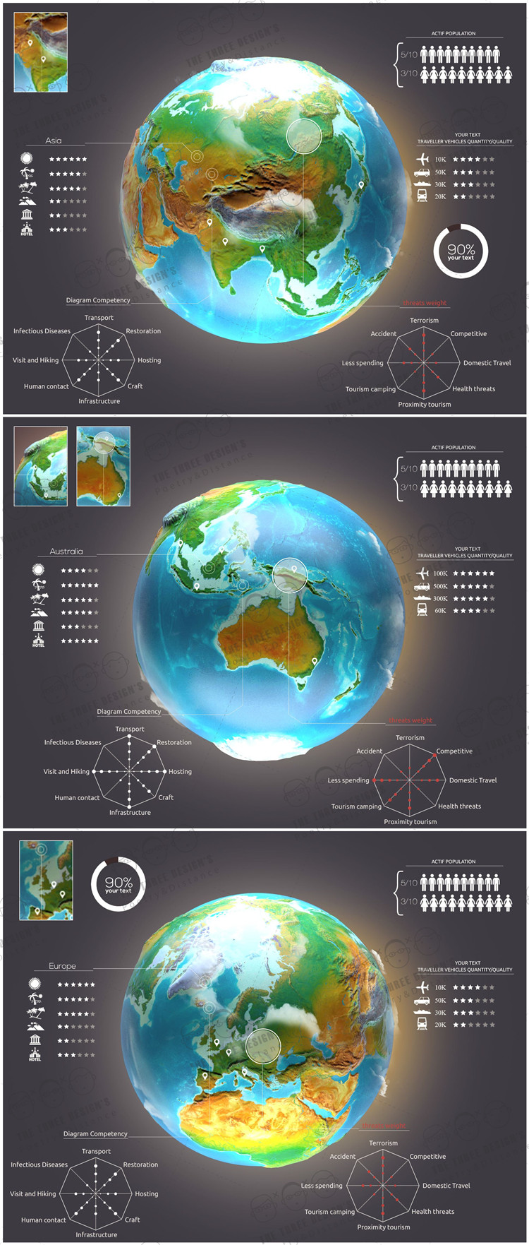 cy0011#地球 世界 太空圆形球体信息化 图表信息图 psd分层素材