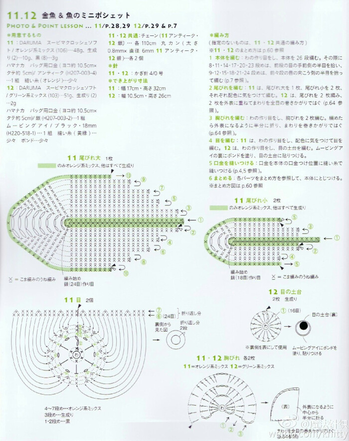 钩织小动物-金鱼-斜挎包-图解2