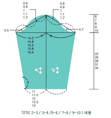 儿童衣服纸样