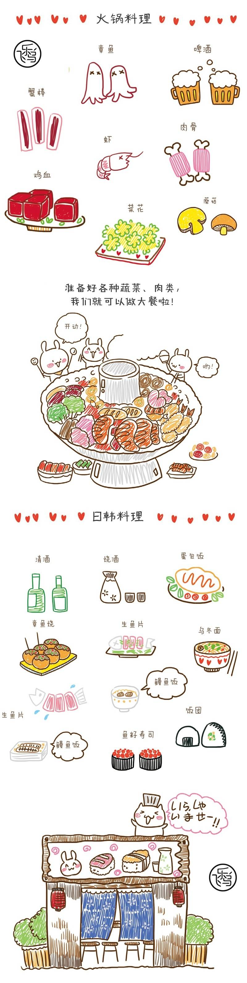 手绘素材【美食简笔画】吃饱了才有力气减肥嘛 出自飞乐鸟出版书籍