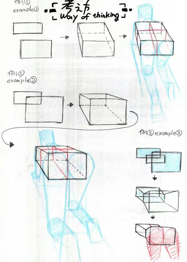 从块的角度讲解人体结构、透视、比例到腿部动