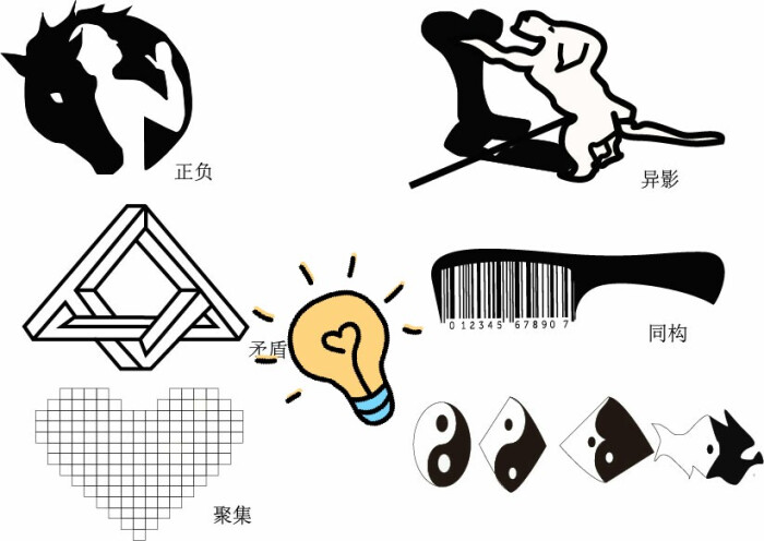 图形创意-堆糖,美好生活研究所