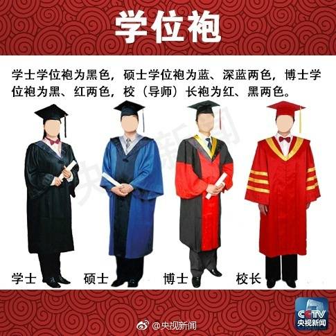 学位帽上的流苏有什么意义?学位服里面该配啥衣服?