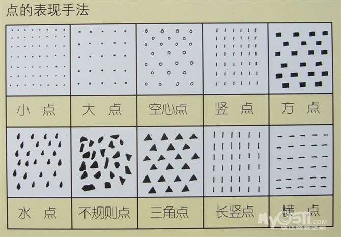 线描画#点的表现手法