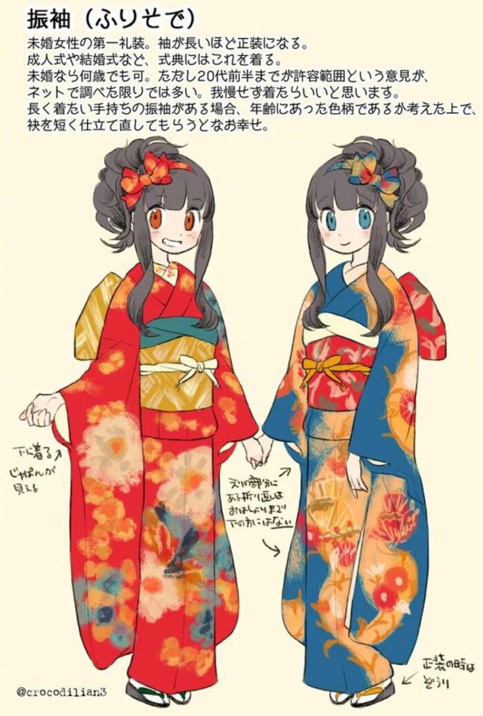 关于日本和服的种类整理 素材 绘画 画画 教程 衣服
