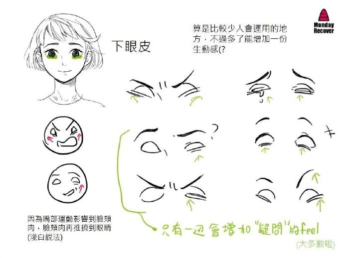 简单粗暴,自己收藏,转需