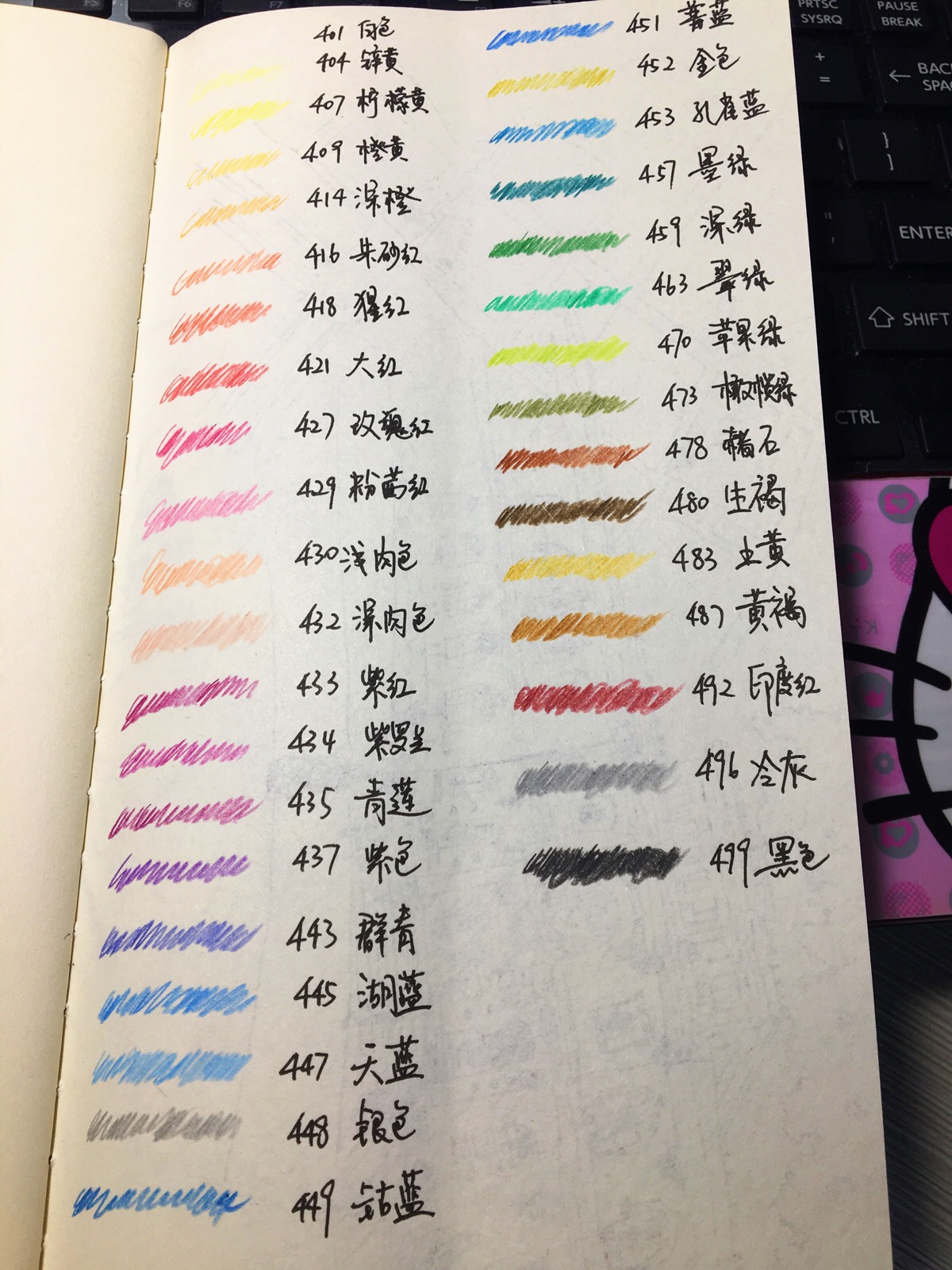 辉柏嘉水溶性彩铅36色试色,争取年底前用完它们,那就换72色的[奋斗]等