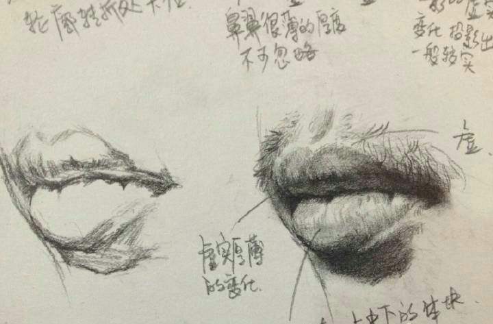 素描嘴巴