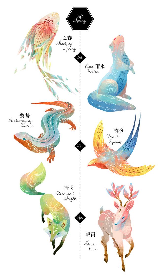 给你颜色 二十四节气,台湾插画师c 春