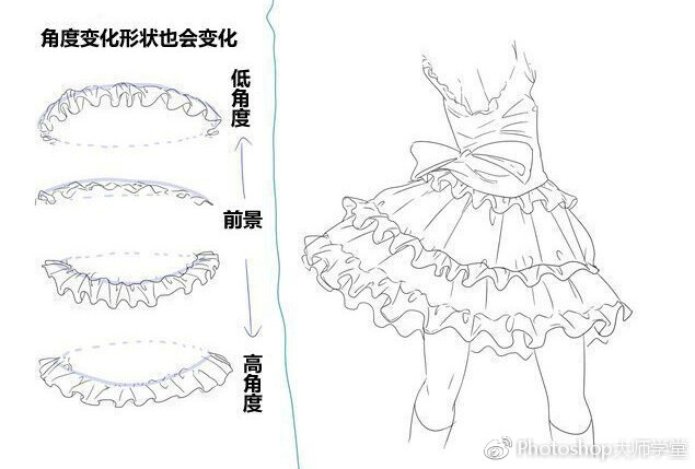 关于裙摆及袖摆的绘制画法教程