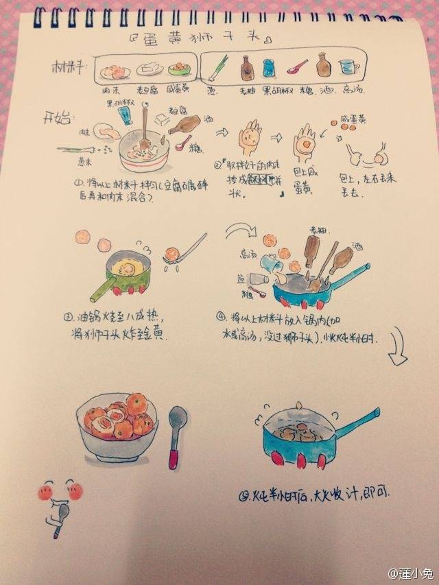 莲小兔手绘食谱-蛋黄狮子头