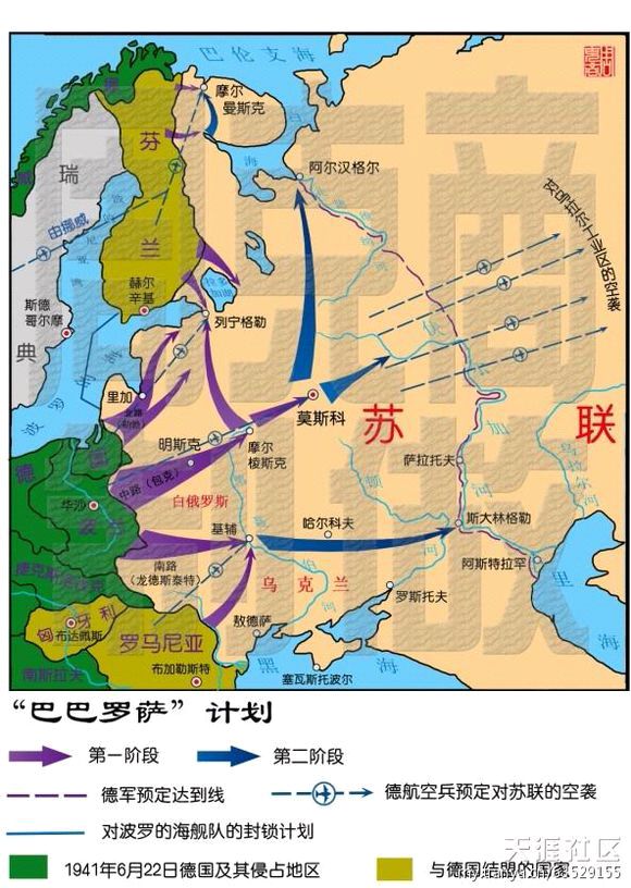 元首的"巴巴罗萨"计划