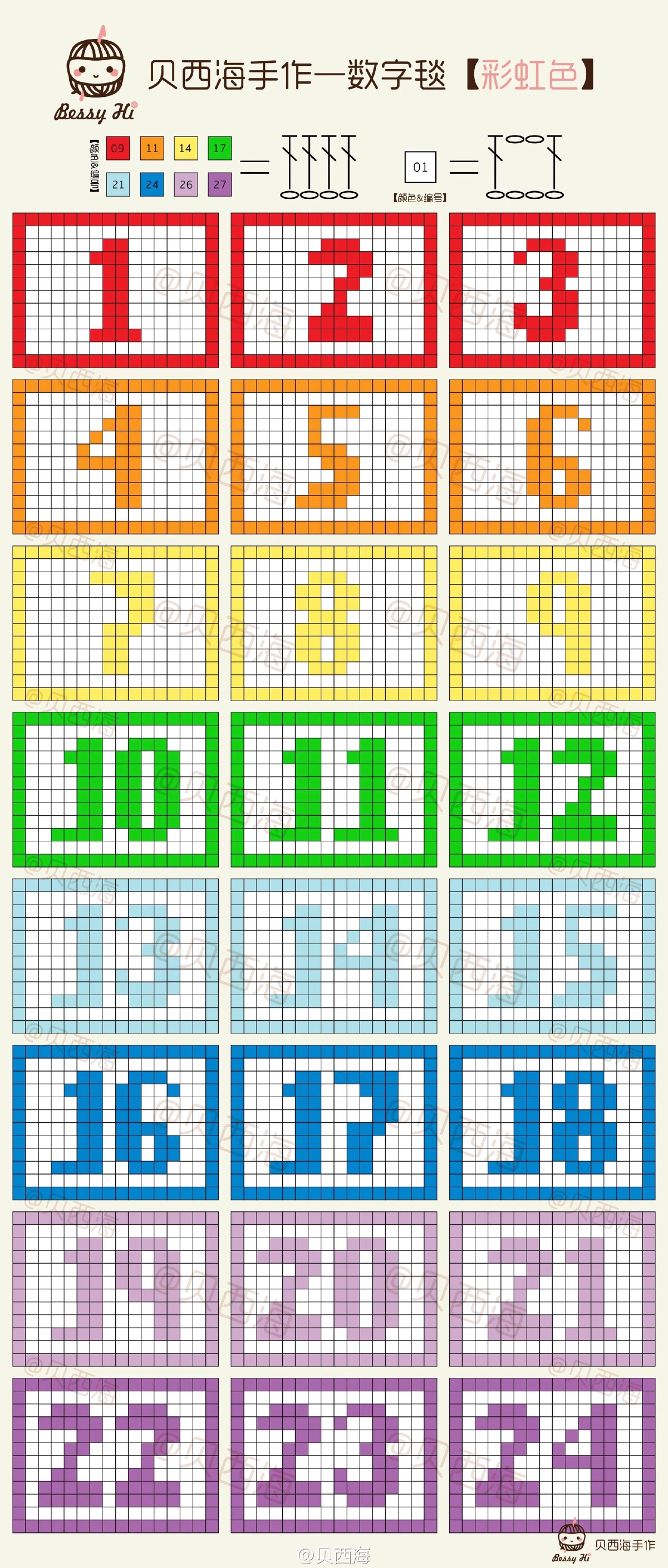 常用数字.英文字母拼豆11