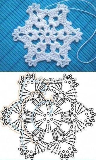 款款雪花,总有一款会钟意的吧~ #咩咩每日一毒 第59弹 钩针图解 雪花