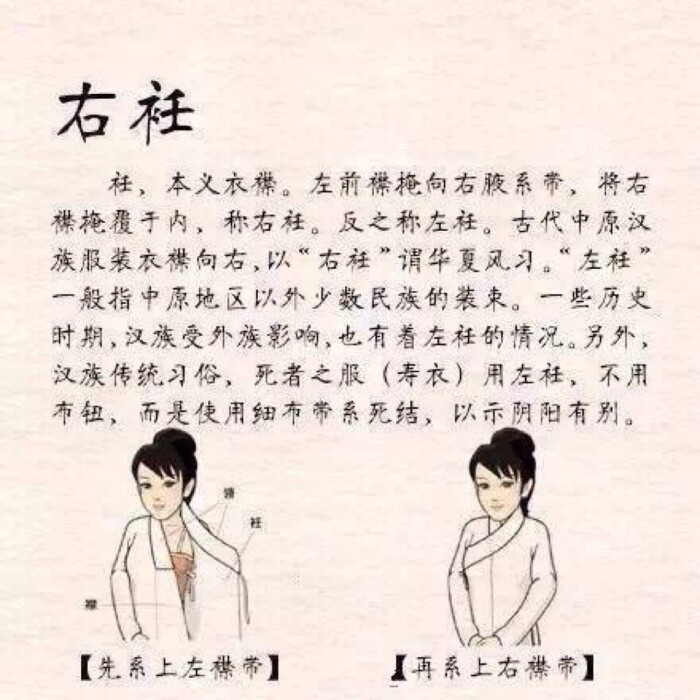 汉服 右衽 (注:"寿衣左衽"是日本的习俗.