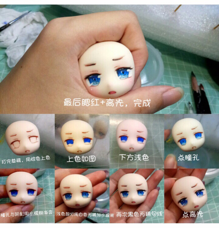 画脸