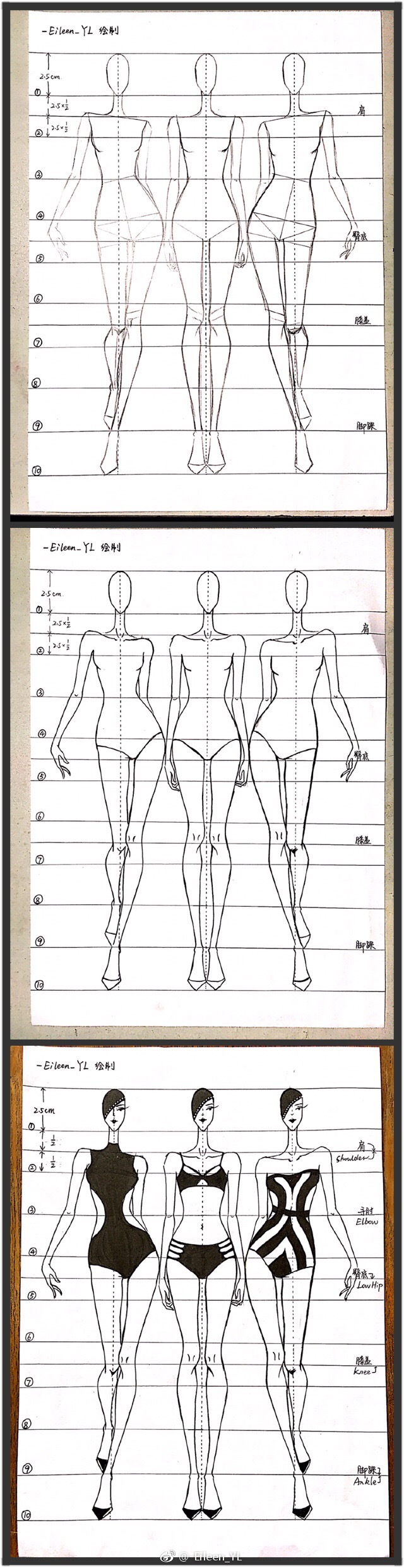 详细的基本人体画法步骤