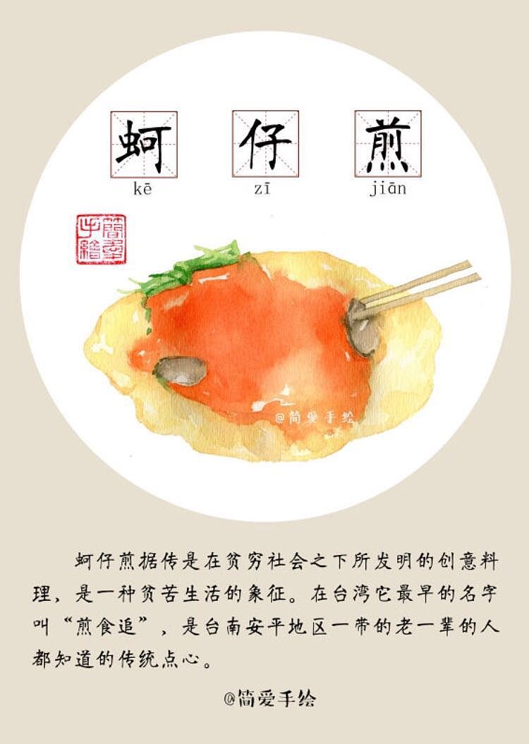 美食图集