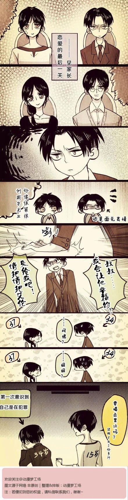 艾伦·耶格尔&利威尔·阿克曼(cp)