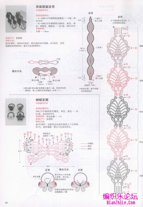 凤梨图案的钩针发带图解,好看的发带-编