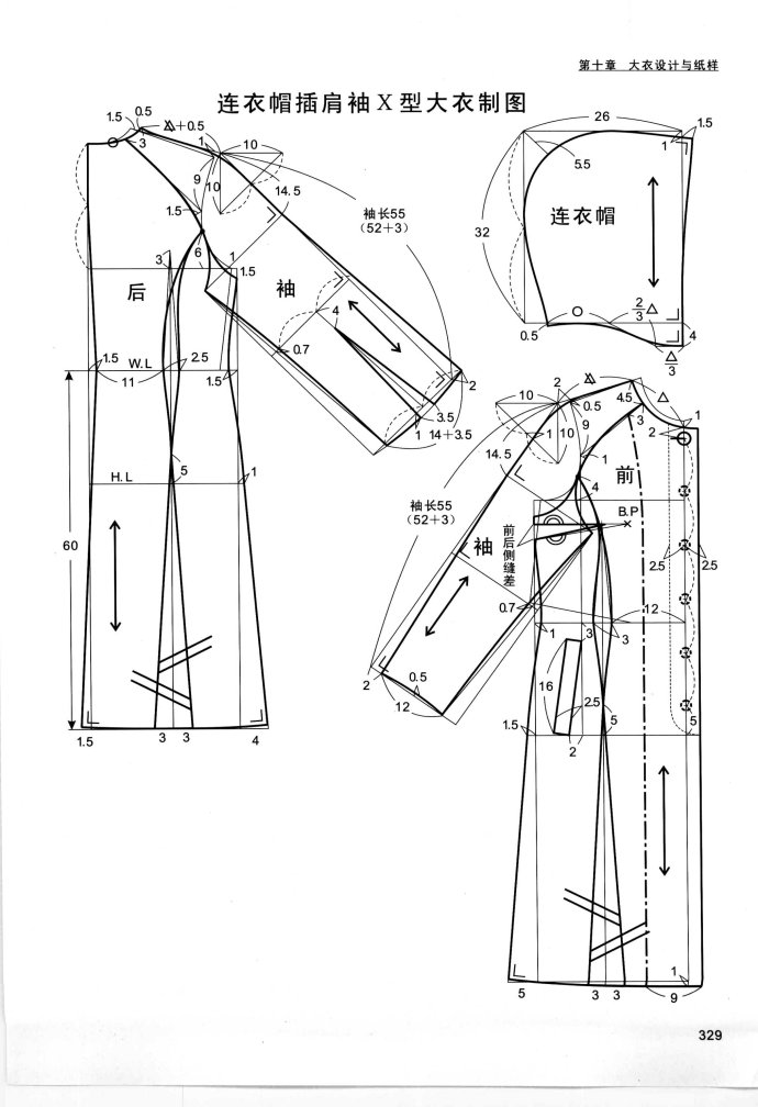 打版