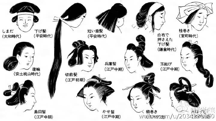 日本古代发型