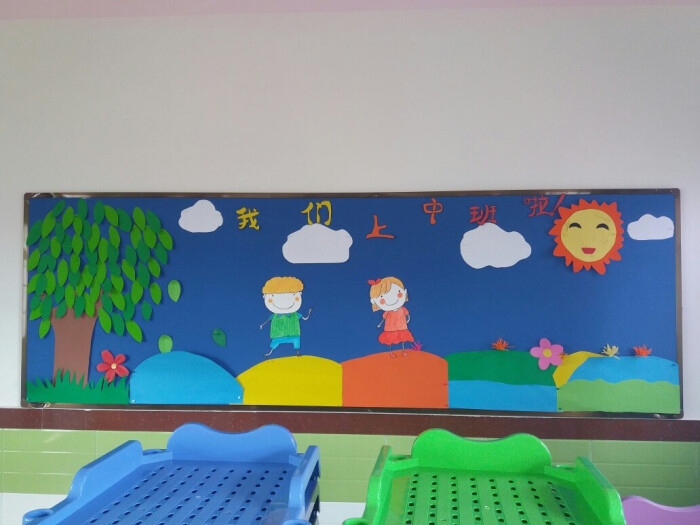 幼儿园主题墙