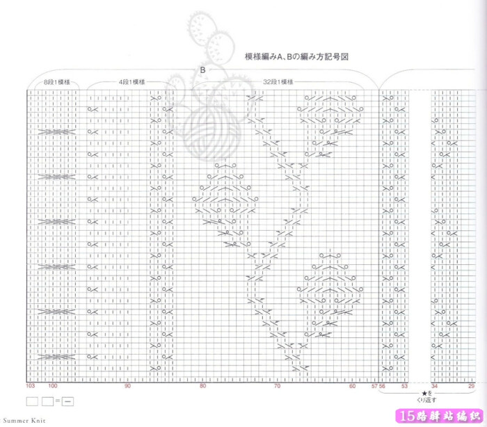 横着编织的夏季短袖美衣花样图解|棒针编织图解 - 15路驿站