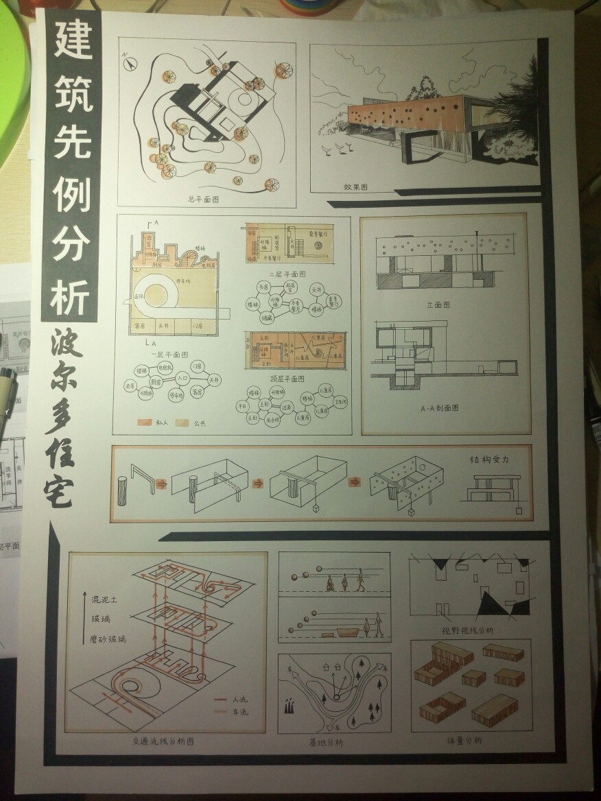 建筑先例分析